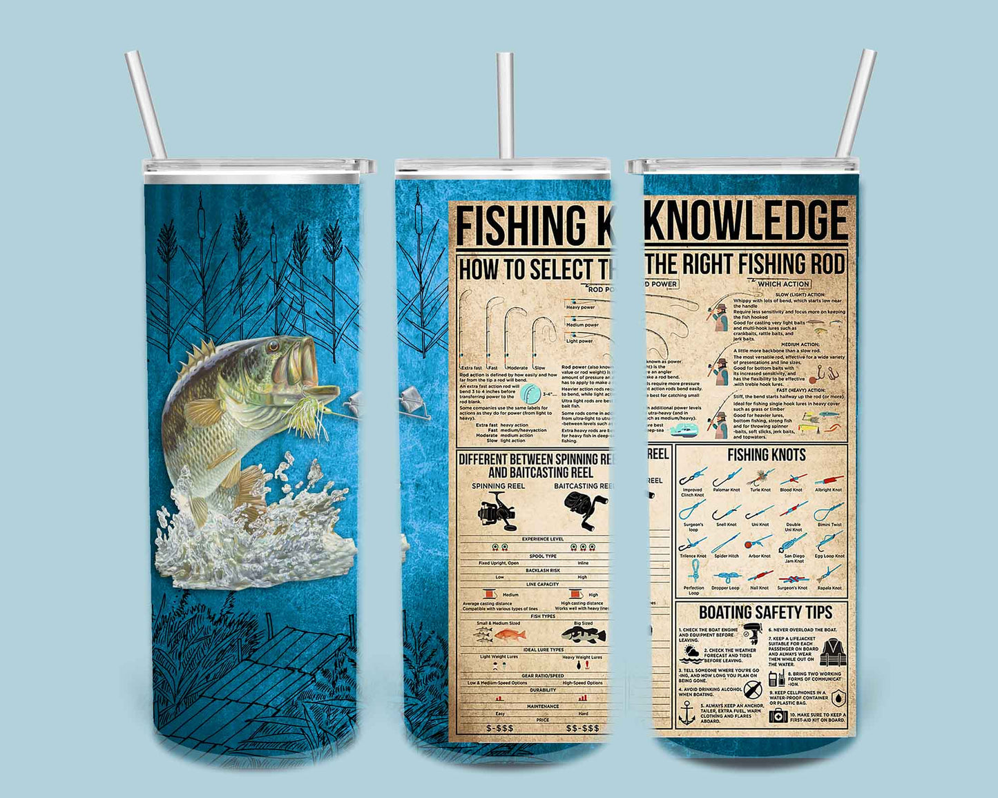 Fishing tumbler π